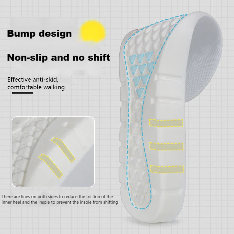 Zachte Sport Inlegzolen voor S - Sneaker Care Foam recensie en prijs
